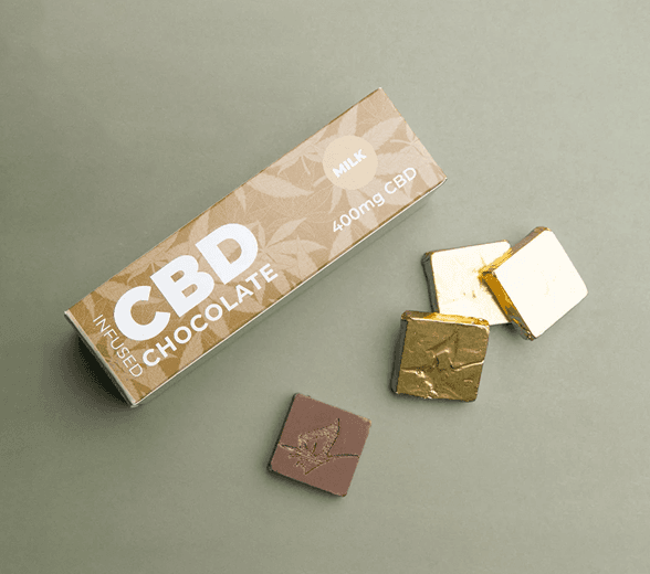 Set of CBD Candy Packaging