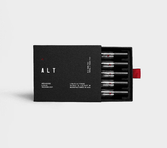 Perfume Subscription Box with multiple products